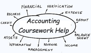Accounting Coursework Help